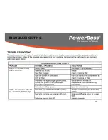 Предварительный просмотр 40 страницы PowerBoss Nautilus Hi-Dump PB45HDSL Service Booklet