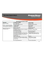 Предварительный просмотр 41 страницы PowerBoss Nautilus Hi-Dump PB45HDSL Service Booklet