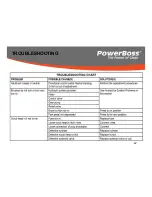 Предварительный просмотр 42 страницы PowerBoss Nautilus Hi-Dump PB45HDSL Service Booklet