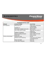 Предварительный просмотр 43 страницы PowerBoss Nautilus Hi-Dump PB45HDSL Service Booklet