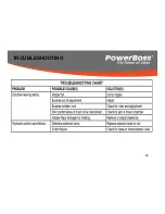 Предварительный просмотр 45 страницы PowerBoss Nautilus Hi-Dump PB45HDSL Service Booklet