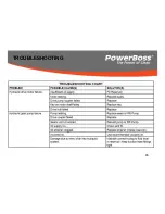 Предварительный просмотр 46 страницы PowerBoss Nautilus Hi-Dump PB45HDSL Service Booklet