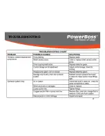 Предварительный просмотр 47 страницы PowerBoss Nautilus Hi-Dump PB45HDSL Service Booklet