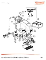 Предварительный просмотр 4 страницы PowerBoss Phoenix 20 Manual