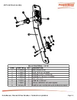 Предварительный просмотр 14 страницы PowerBoss Phoenix 20 Manual