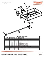 Предварительный просмотр 15 страницы PowerBoss Phoenix 20 Manual