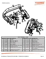 Предварительный просмотр 18 страницы PowerBoss Phoenix 20 Manual