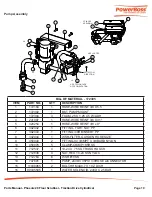 Предварительный просмотр 19 страницы PowerBoss Phoenix 20 Manual