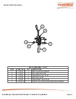 Предварительный просмотр 23 страницы PowerBoss Phoenix 20 Manual