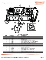 Предварительный просмотр 27 страницы PowerBoss Phoenix 20 Manual