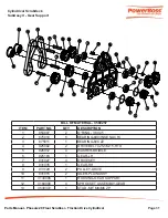 Предварительный просмотр 31 страницы PowerBoss Phoenix 20 Manual