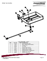 Предварительный просмотр 17 страницы PowerBoss Phoenix 22 Manual