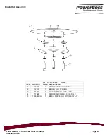 Предварительный просмотр 24 страницы PowerBoss Phoenix 22 Manual