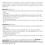 Preview for 3 page of PowerBox Systems Digi-Switch Instruction Manual