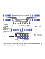 Предварительный просмотр 2 страницы PowerBox FLIPBOX Installation Instructions