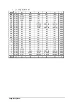 Preview for 20 page of PowerBridge cPCIS-2501 User Manual