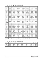 Preview for 21 page of PowerBridge cPCIS-2501 User Manual