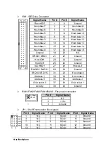 Предварительный просмотр 17 страницы PowerBridge cPCIS-6235R Series User Manual