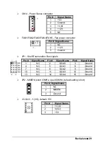 Предварительный просмотр 32 страницы PowerBridge cPCIS-6235R Series User Manual