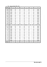 Предварительный просмотр 38 страницы PowerBridge cPCIS-6235R Series User Manual