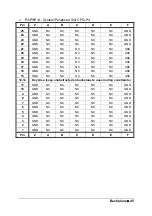 Предварительный просмотр 48 страницы PowerBridge cPCIS-6235R Series User Manual