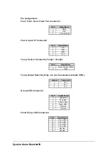 Предварительный просмотр 62 страницы PowerBridge cPCIS-6235R Series User Manual