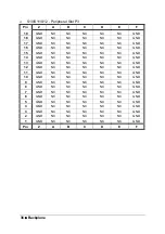 Предварительный просмотр 42 страницы PowerBridge NuIPC cPCIS-6230R Series User Manual