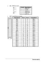 Предварительный просмотр 51 страницы PowerBridge NuIPC cPCIS-6230R Series User Manual