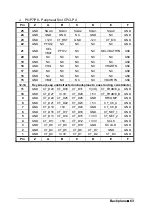 Предварительный просмотр 69 страницы PowerBridge NuIPC cPCIS-6230R Series User Manual