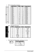 Предварительный просмотр 93 страницы PowerBridge NuIPC cPCIS-6230R Series User Manual