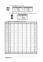 Предварительный просмотр 94 страницы PowerBridge NuIPC cPCIS-6230R Series User Manual