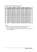 Preview for 19 page of PowerBridge NulPC cPCI-8602 User Manual