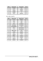 Preview for 21 page of PowerBridge NulPC cPCI-8602 User Manual