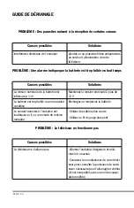 Preview for 30 page of PowerBright ERP1500-12 Installation Instructions Manual