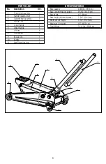 Предварительный просмотр 6 страницы Powerbuilt 4000 LBS Operating And Maintenance Instruction Manual