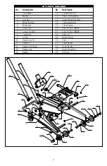 Предварительный просмотр 7 страницы Powerbuilt 4000 LBS Operating And Maintenance Instruction Manual