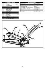 Предварительный просмотр 12 страницы Powerbuilt 4000 LBS Operating And Maintenance Instruction Manual