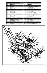 Preview for 13 page of Powerbuilt 4000 LBS Operating And Maintenance Instruction Manual