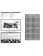 Предварительный просмотр 2 страницы Powerbuilt 640818 Operating And Maintenance Instruction Manual