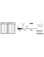 Preview for 2 page of Powerbuilt 944050 Operating Instructions Manual