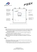 Preview for 9 page of Powerchord PEEX PWR-100154 User Manual