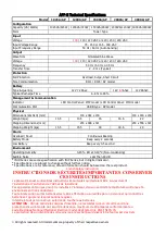 Preview for 8 page of Powercom IMD-1025A User Manual