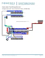 Предварительный просмотр 15 страницы Powerex AAP10-OAV Operating & Maintenance Manual