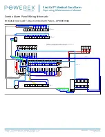 Предварительный просмотр 17 страницы Powerex AAP10-OAV Operating & Maintenance Manual