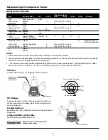 Preview for 20 page of Powerex AS-XXX Product Manual