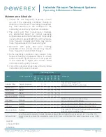 Предварительный просмотр 9 страницы Powerex IBVD0153 Series Operating & Maintenance Manual