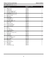 Preview for 37 page of Powerex LVP0157 Manual