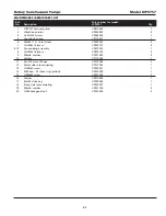 Preview for 41 page of Powerex LVP0157 Manual