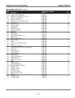 Preview for 43 page of Powerex LVP0157 Manual