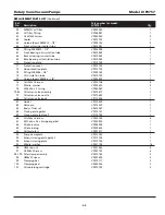 Preview for 45 page of Powerex LVP0157 Manual